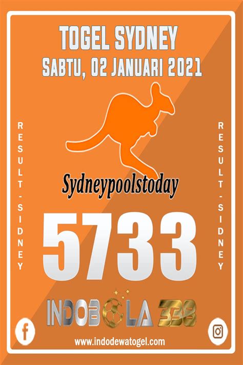 data sgp 2021.